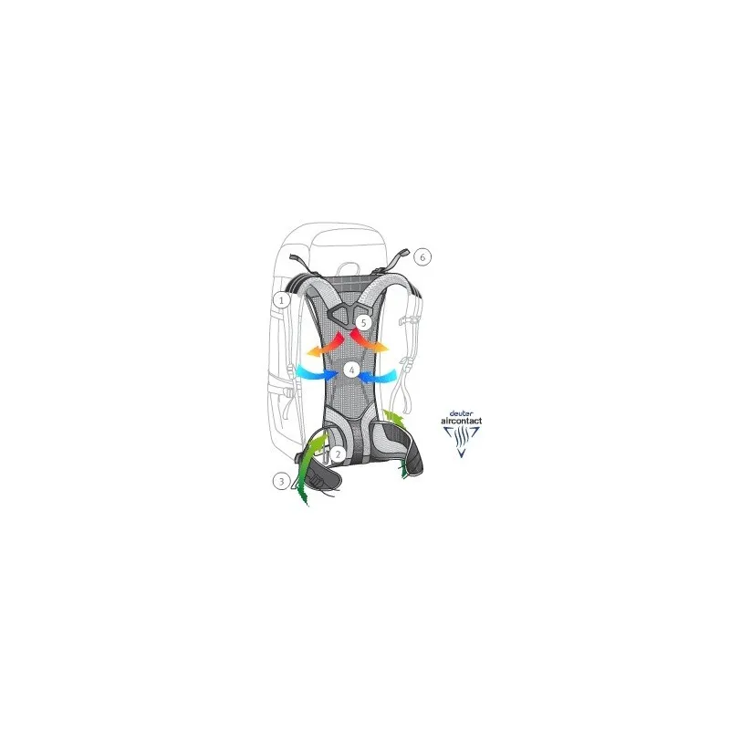 Mochila Deuter Futura Pro 40 SL 34284